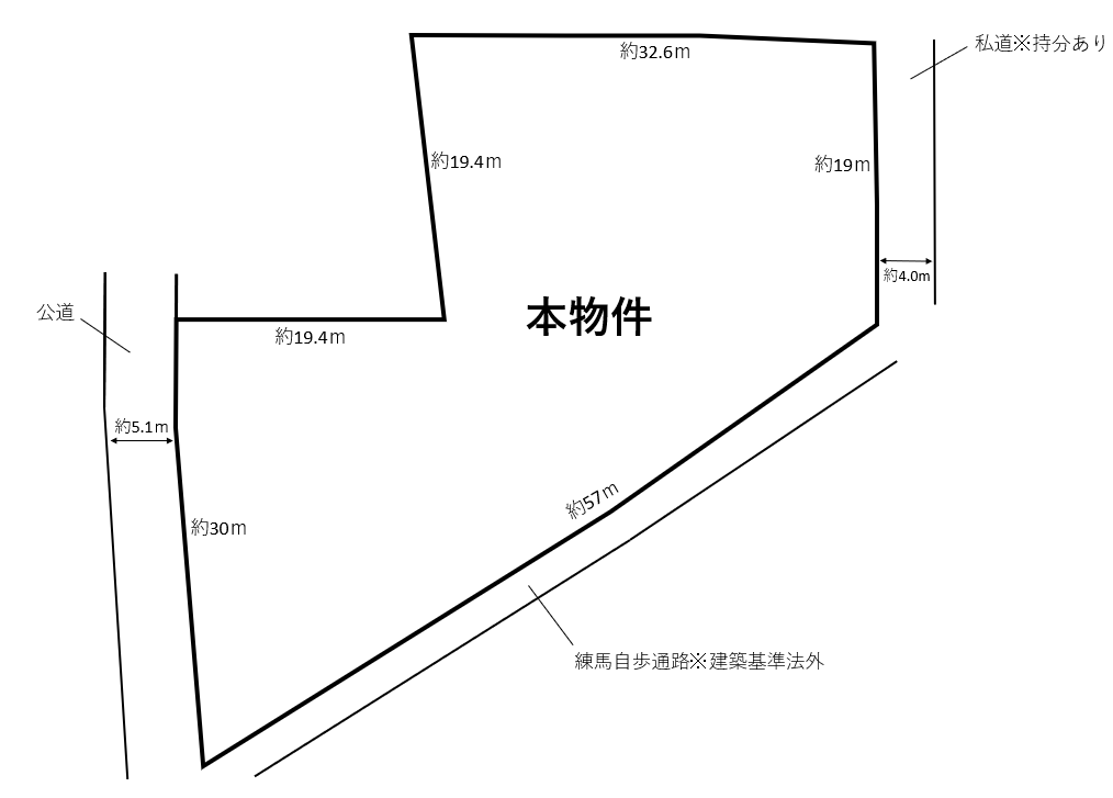 富士見台（土地）
