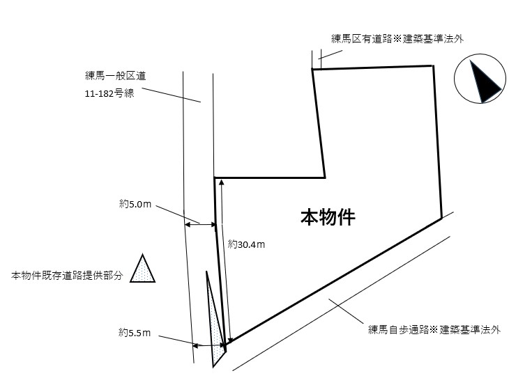 富士見台（土地）