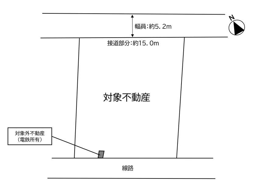 鎌倉市七里ガ浜　邸宅用地